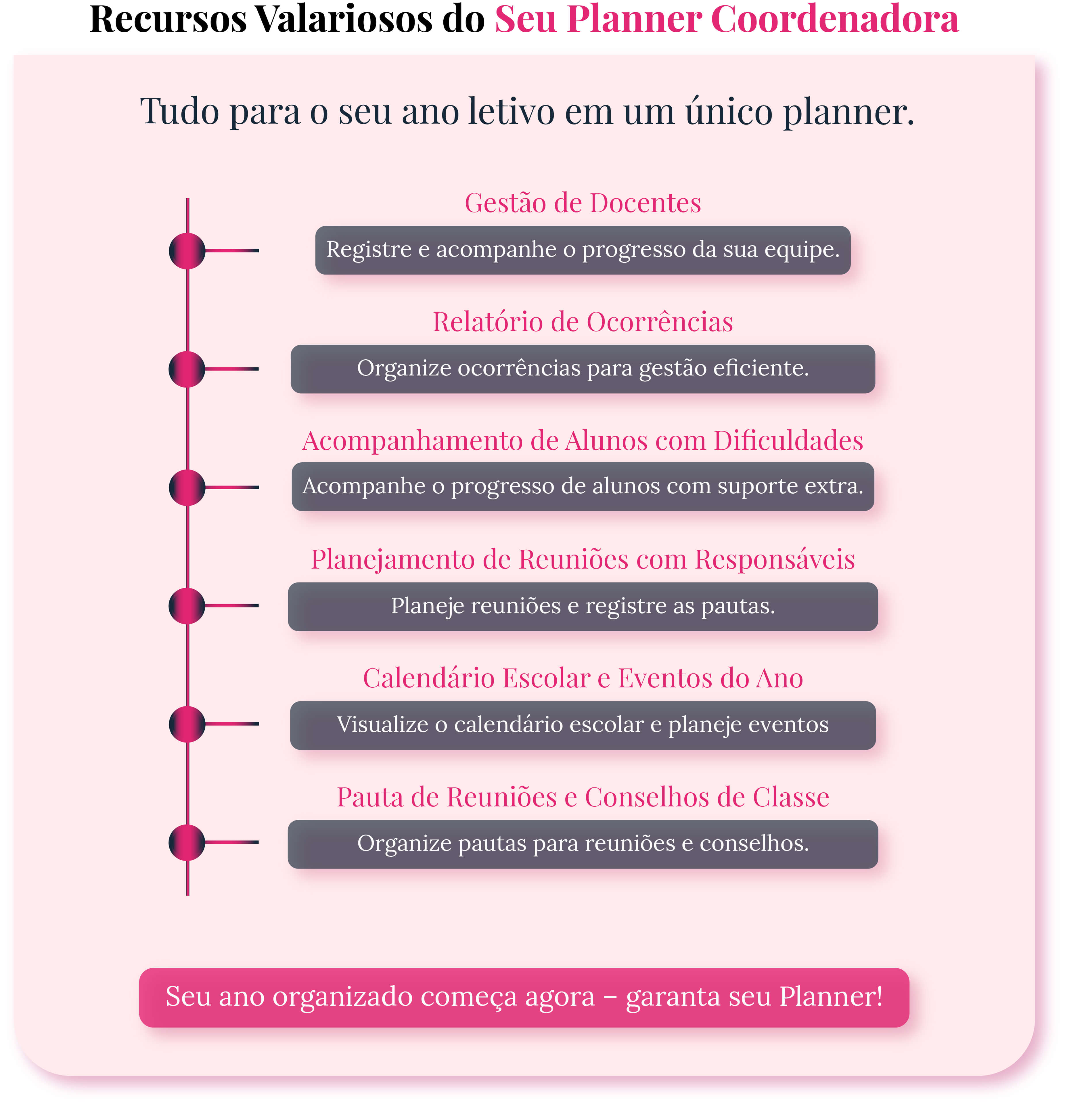 O Planner Coordenadora 2025 traz recursos para gestão escolar completa: calendário, reuniões, controle de docentes e mais.